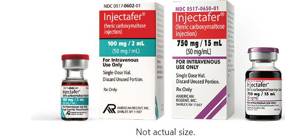Injectafer&reg; (ferric carboxymaltose injection) 750 mg iron/15 mL single-dose vial and 100 mg iron/2 mL single-dose vial